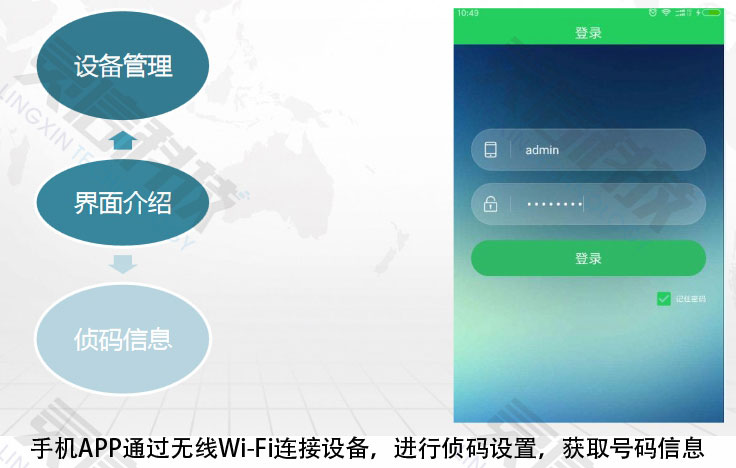 手機APP通過無線Wi-Fi連接設(shè)備，進行偵碼設(shè)置，獲取號碼信息