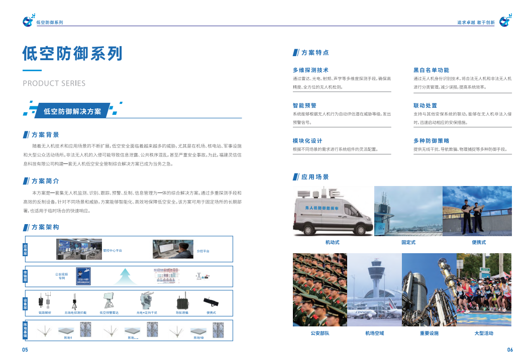 反無人機解決方案